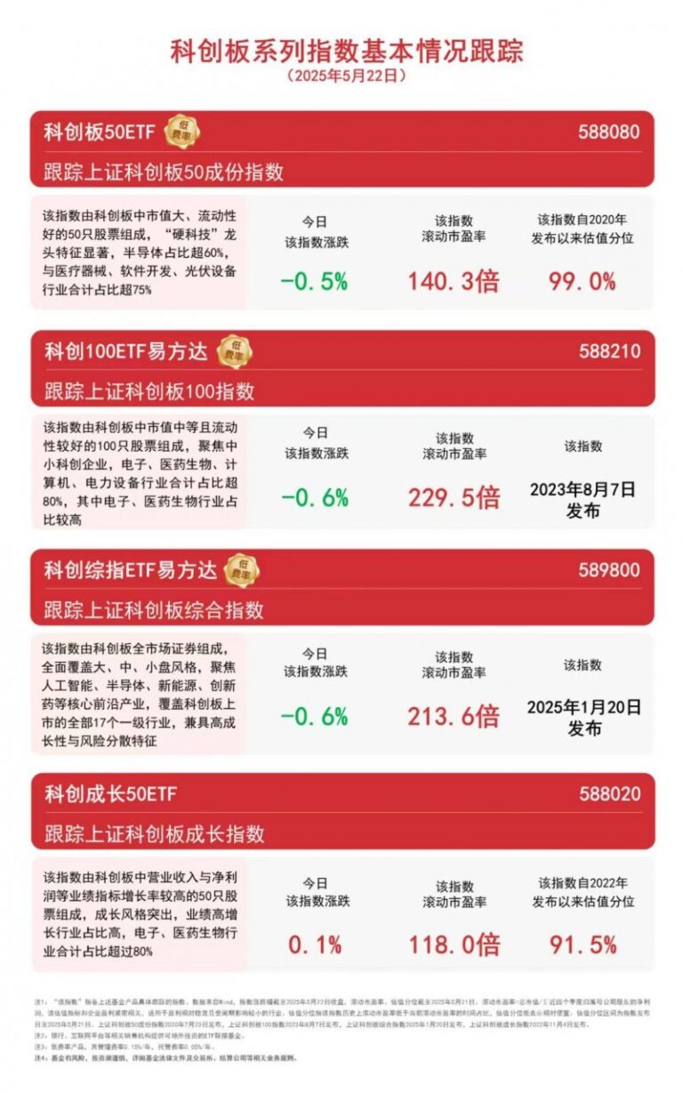 XM外汇官网Soul APP解析Z世代精神世界 务实主义成为新动向