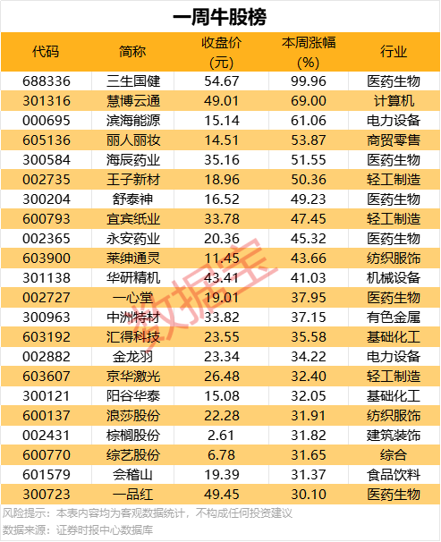 XM外汇开户掌握xm外汇官方网站的核心要点，让你轻松开启理财理财新篇章